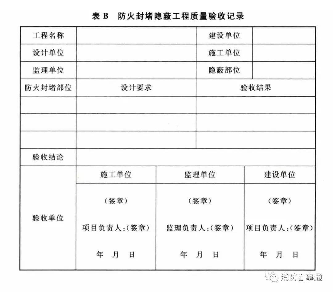 建筑防火封堵规范于2020年7月1日实施(图10)